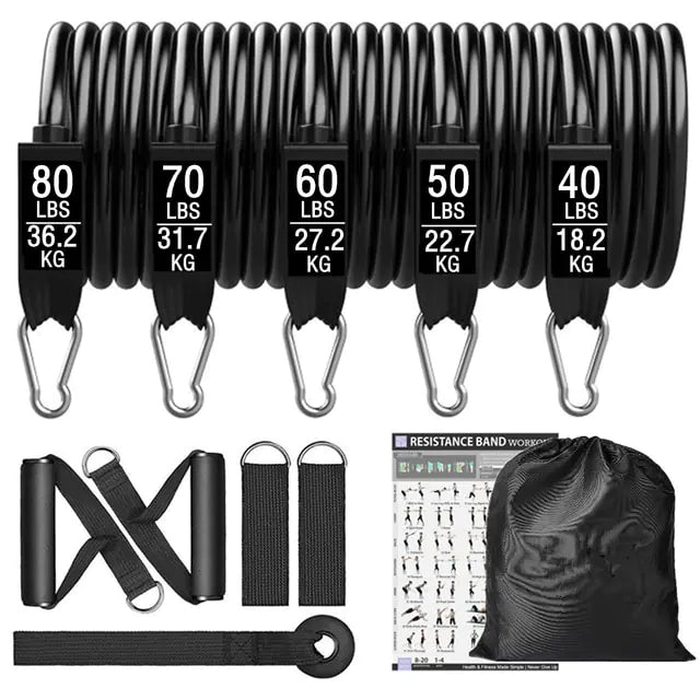 360lbs Adjustable Resistance Bands Set for Home Workouts: Build Strength, Flexibility, and Endurance